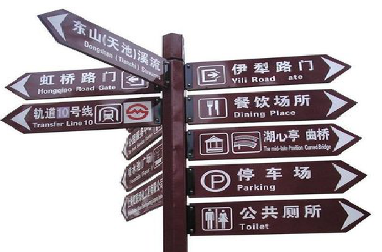 长垣标牌的基本功能。