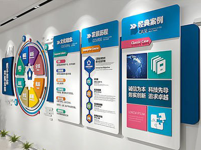 长垣企业文化墙内容对员工有什么影响？